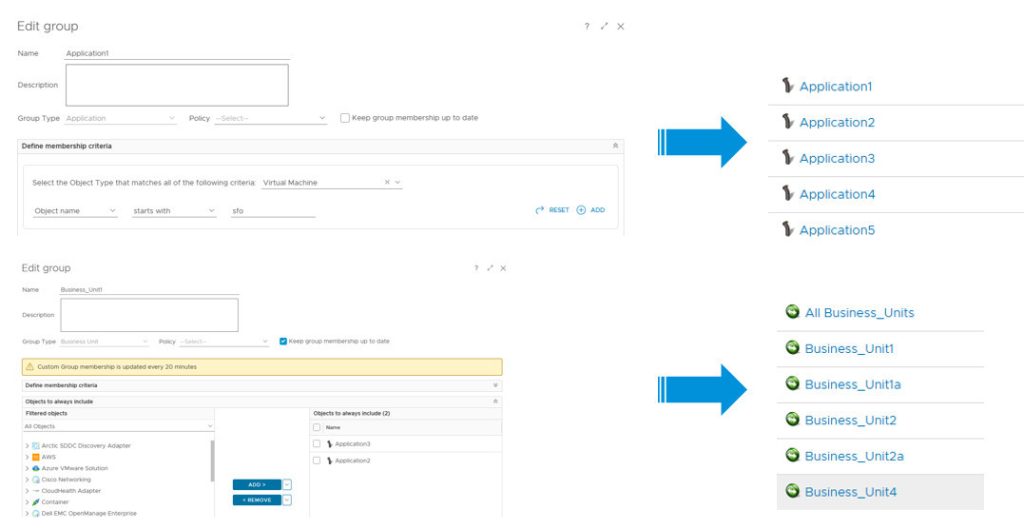 Creation of applications and business units custom groups