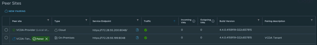 vSphere sites paired