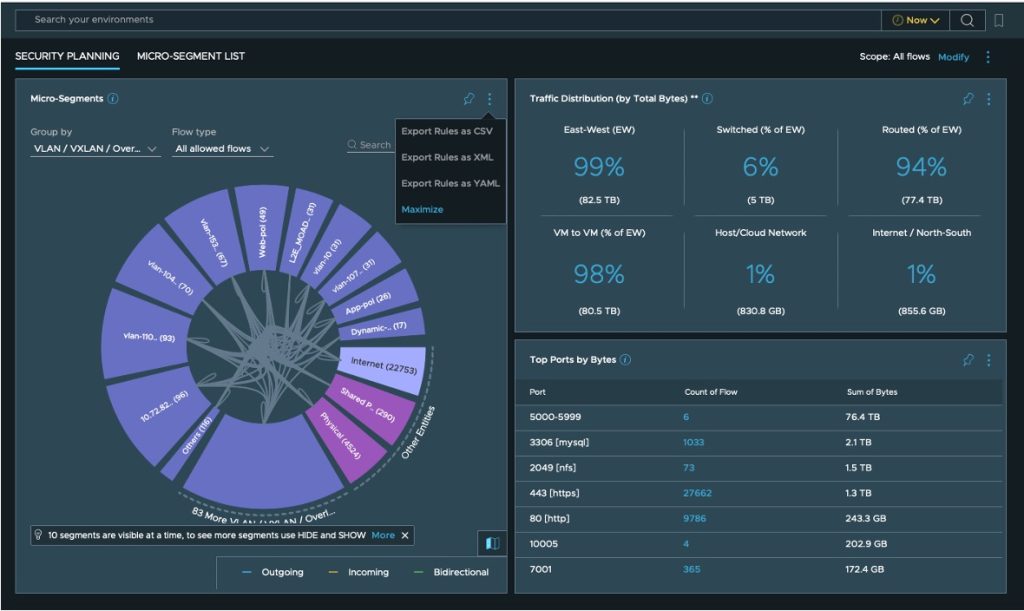 Aria for Network Security Planning