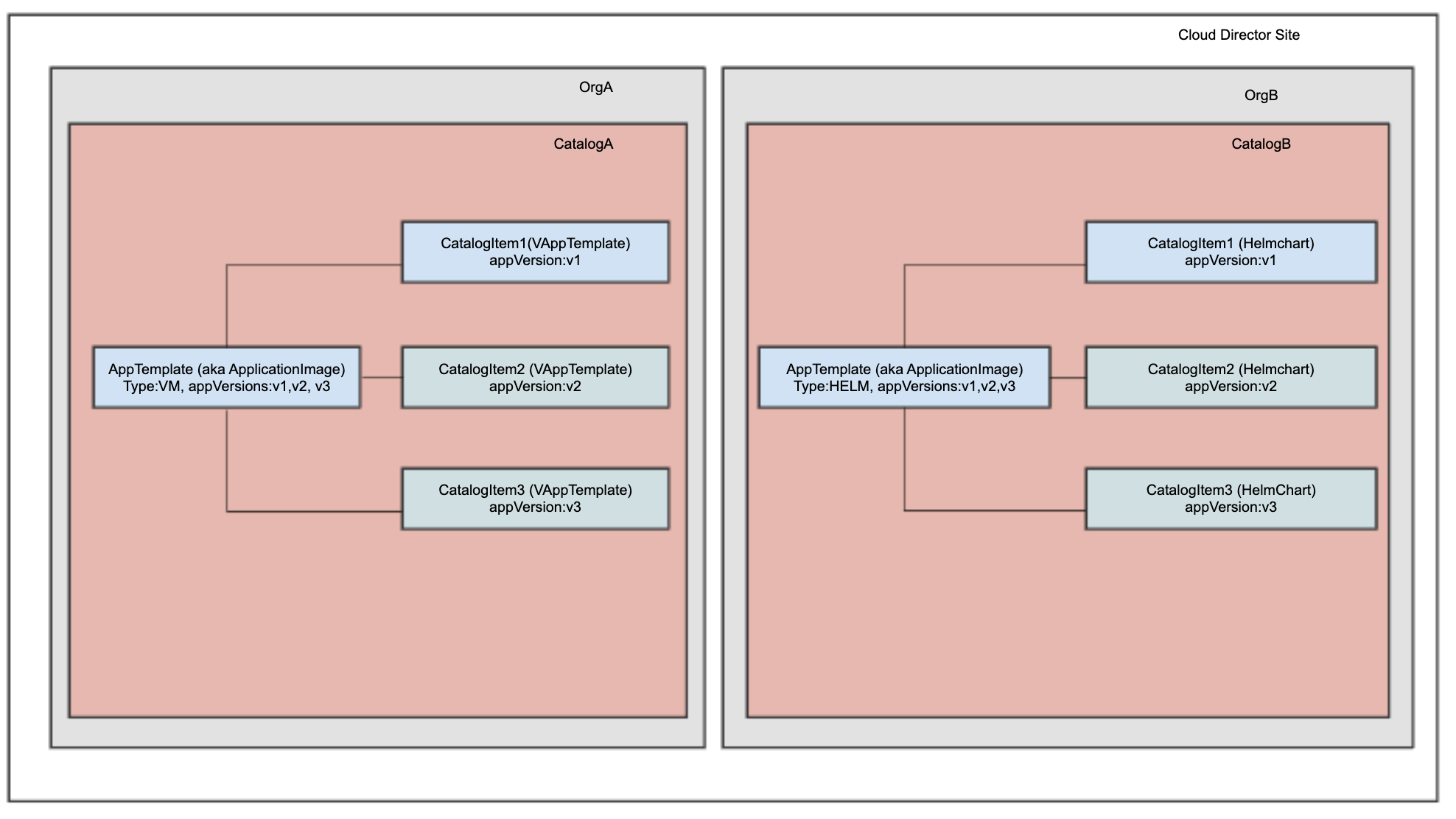 A screenshot of a computerDescription automatically generated