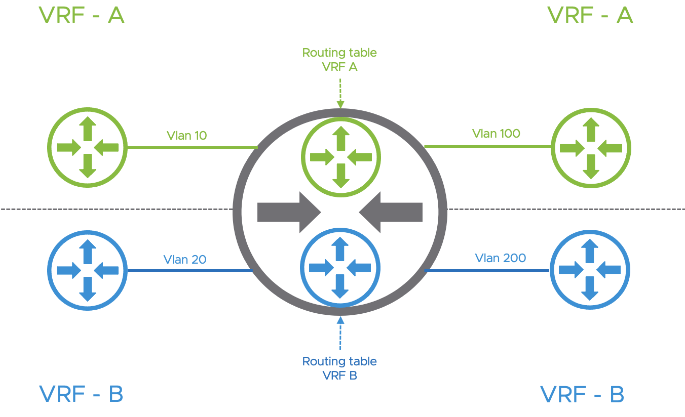 Diagram Description automatically generated