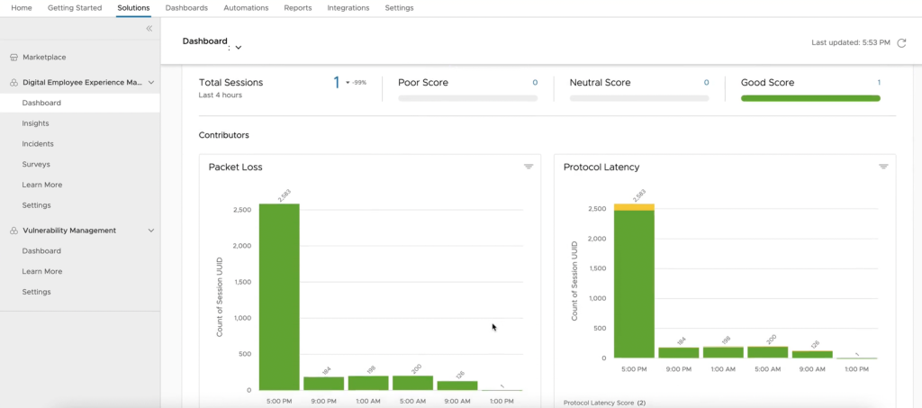 Monitor network performance