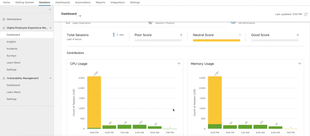 Track VM performance