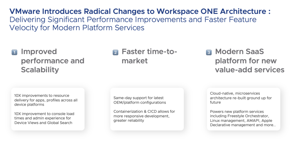 Workspace ONE Architecture radical changes