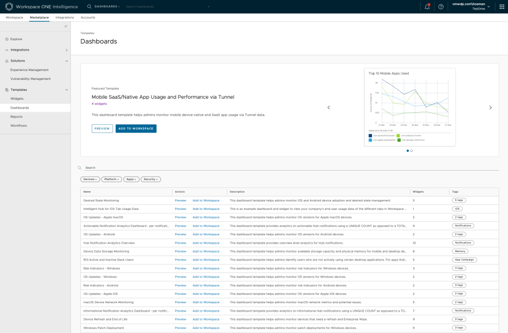 Dashboard templates navigation