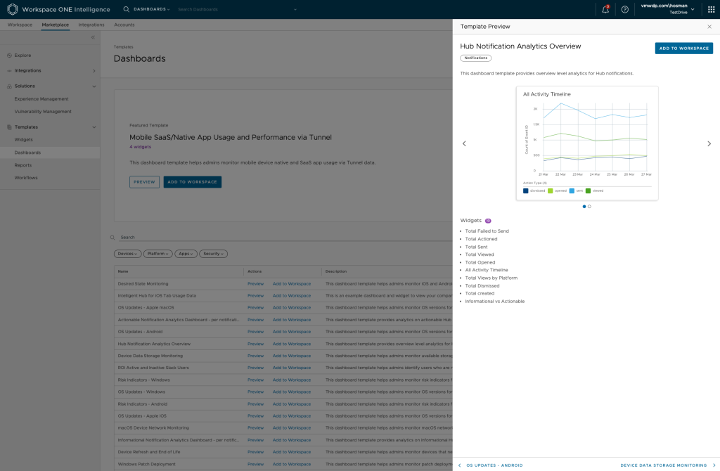 Dashboard Templates preview