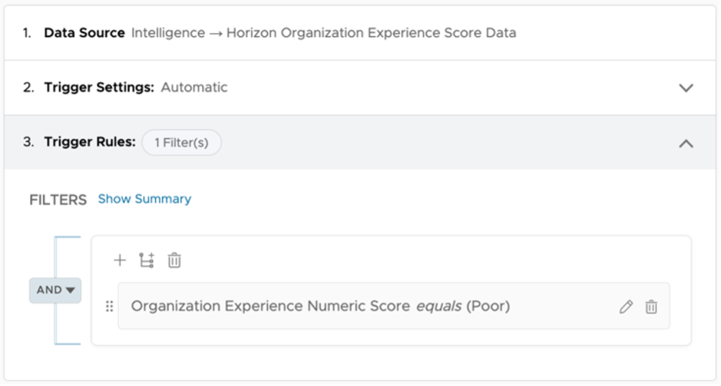 Data Source - Horizon Org Experience Score