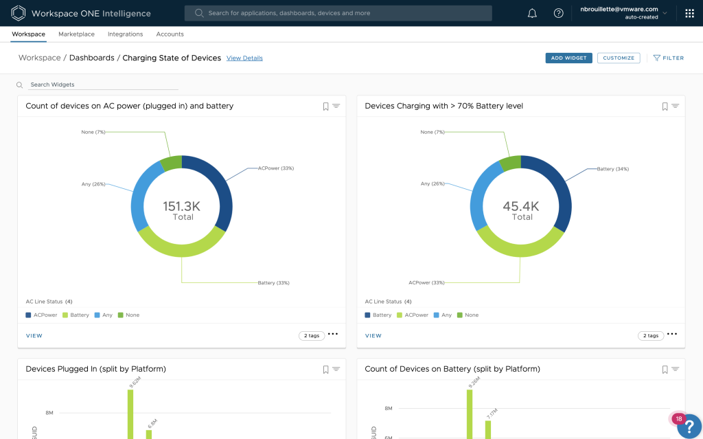 Charging State of Devices dashboard template