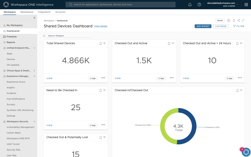 Shared Device Dashboard